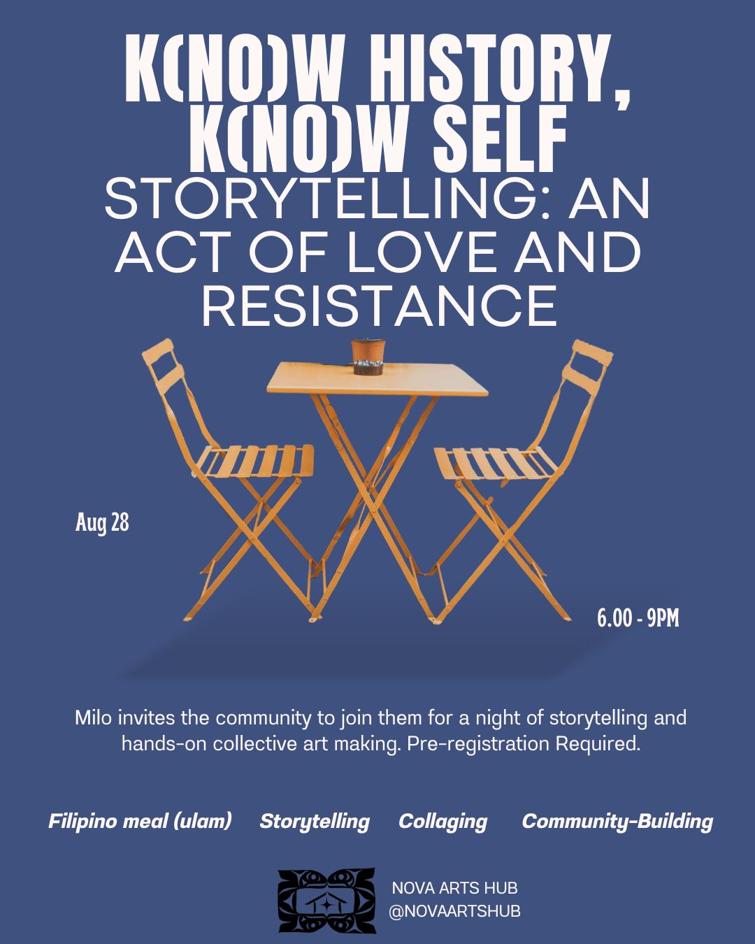 K(no)w history, k(no)w self (Workshop, Meal, and Gathering)