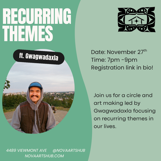 Workshop: Recurring  Themes with Gwagwadaxla