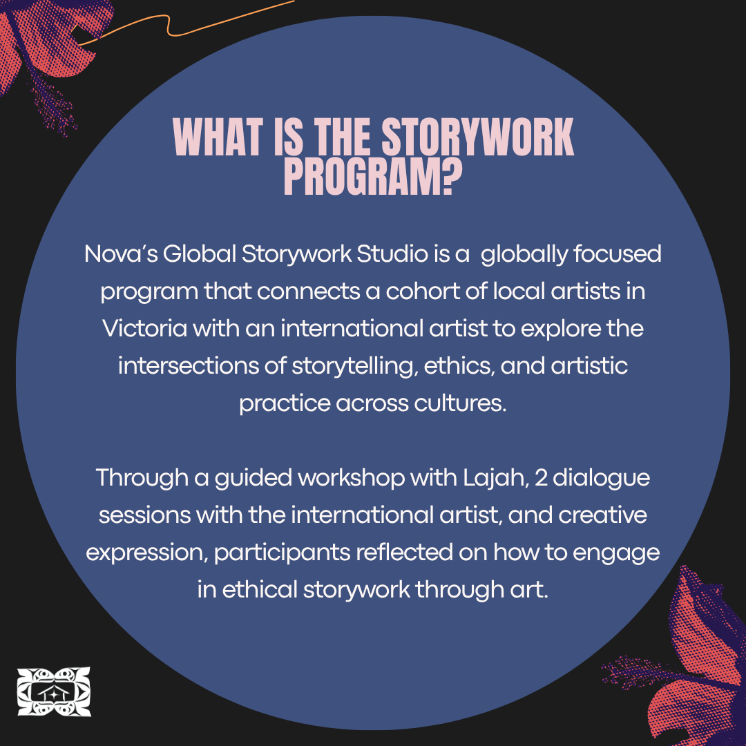 Storywork Fundraiser Event