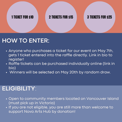 Raffle Fundraiser (Storywork Program)