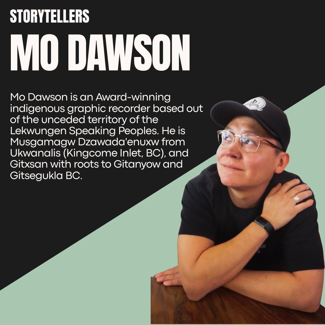 Winter Storytelling Event